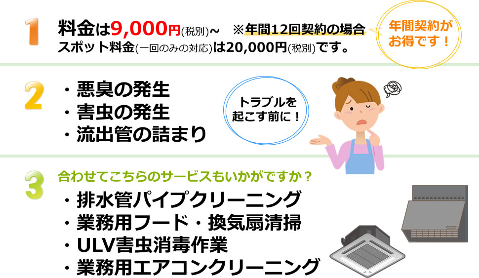 グリーストラップ クリーニングの料金やサービスのご案内